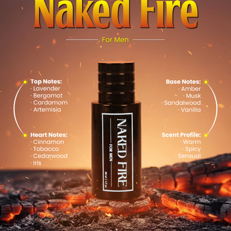 Naked Fire For Men - Image 3